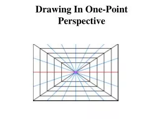 Drawing In One-Point Perspective