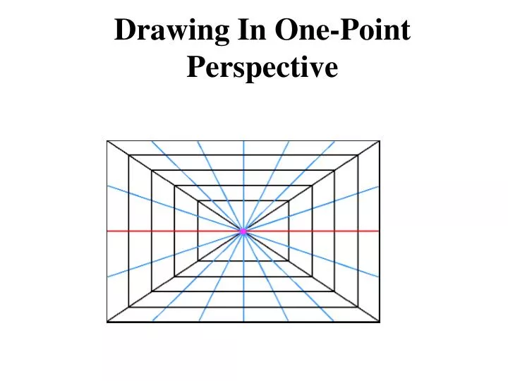 drawing in one point perspective