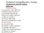 Technical writing/Business writing