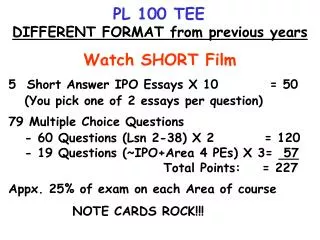 PL 100 TEE DIFFERENT FORMAT from previous years Watch SHORT Film