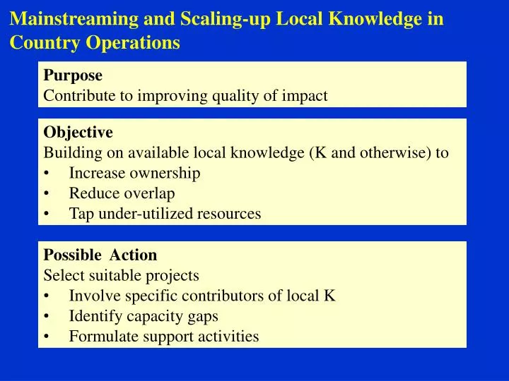 mainstreaming and scaling up local knowledge in country operations