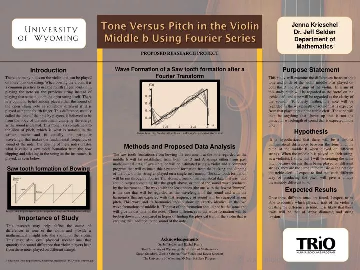 tone versus pitch in the violin middle b using fourier series