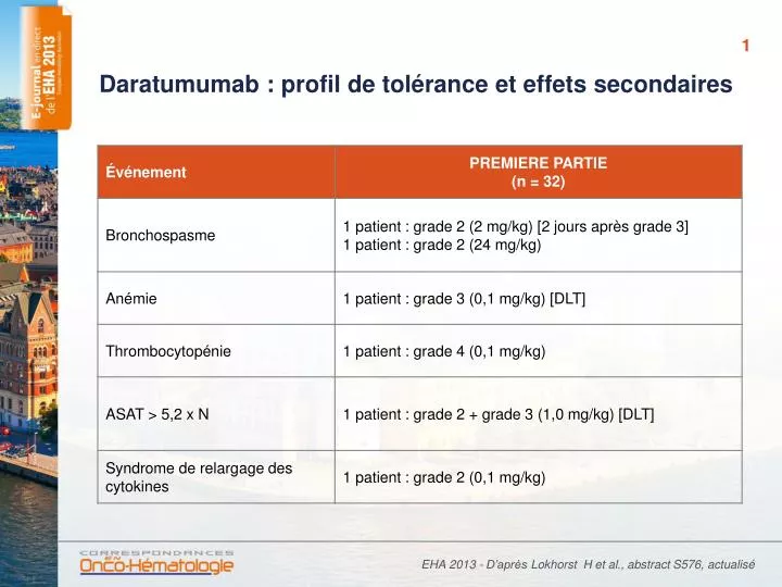 daratumumab profil de tol rance et effets secondaires