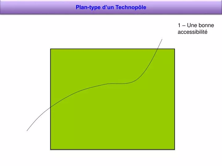 plan type d un technop le