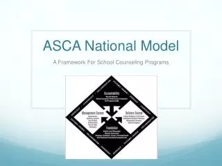 ASCA National Model