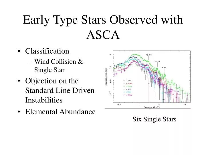 early type stars observed with asca