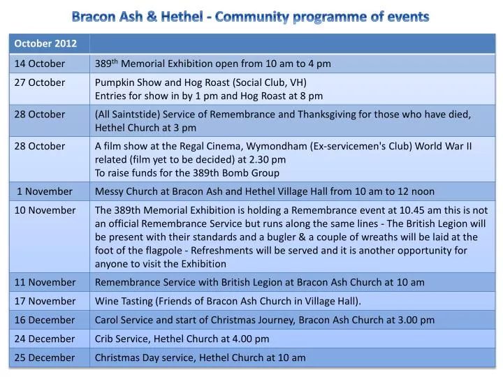 bracon ash hethel community programme of events