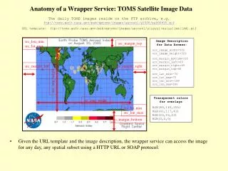Anatomy of a Wrapper Service: TOMS Satellite Image Data