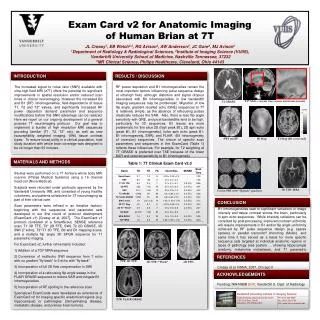 Exam Card v2 for Anatomic Imaging of Human Brian at 7T