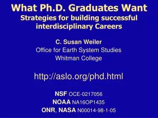 What Ph.D. Graduates Want Strategies for building successful interdisciplinary Careers