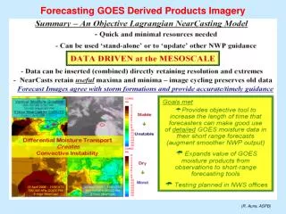 Forecasting GOES Derived Products Imagery
