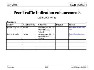 Peer Traffic Indication enhancements