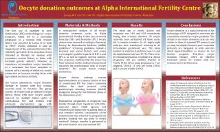 Oocyte donation outcomes at Alpha International Fertility Centre
