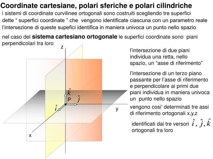 PPT - i sistemi di coordinate curvilinee ortogonali sono costruiti  scegliendo tre superfici PowerPoint Presentation - ID:3956830