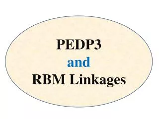 PEDP3 and RBM Linkages