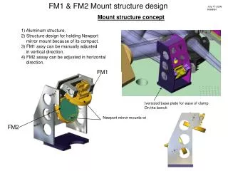 Mount structure concept