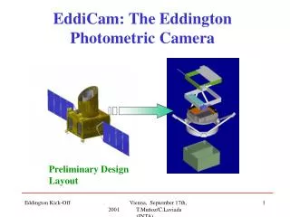 EddiCam: The Eddington Photometric Camera
