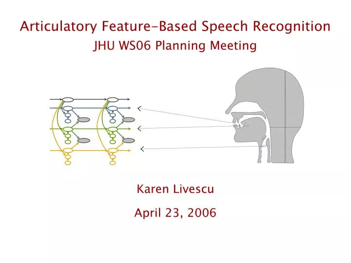 articulatory feature based speech recognition jhu ws06 planning meeting karen livescu april 23 2006