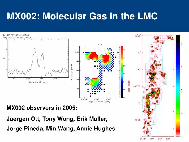mx002 molecular gas in the lmc