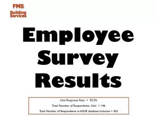 Employee Survey Results