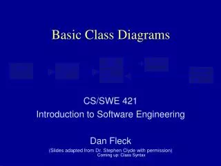 Basic Class Diagrams