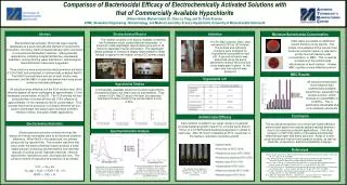 Electrochemical Activation