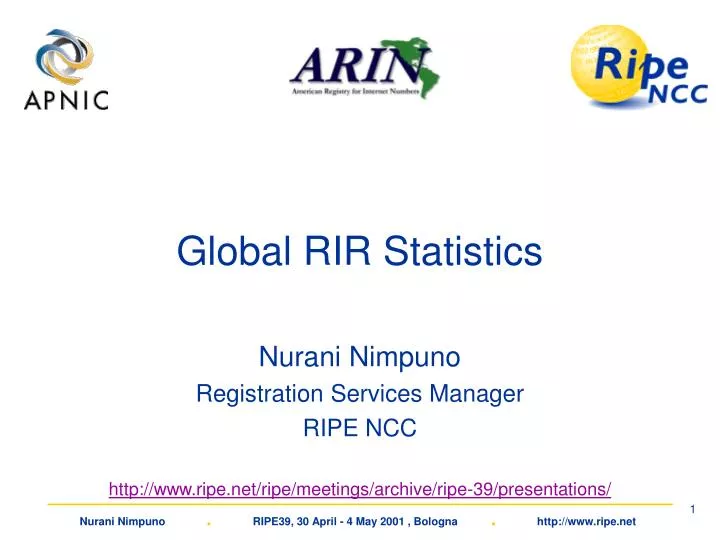 global rir statistics