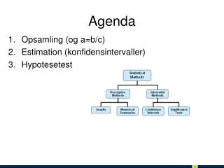 agenda
