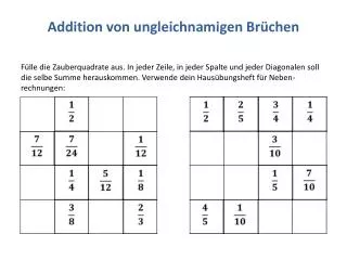 addition von ungleichnamigen br chen