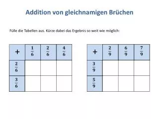 addition von gleichnamigen br chen