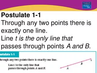 Postulate 1-1 Through any two points there is exactly one line. Line t is the only line that