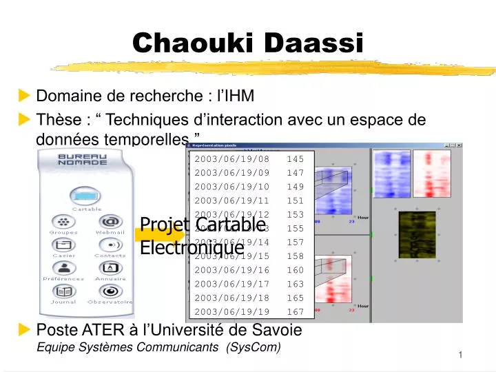 PPT - Chaouki Daassi PowerPoint Presentation
