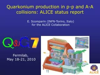 Quarkonium production in p-p and A-A collisions: ALICE status report