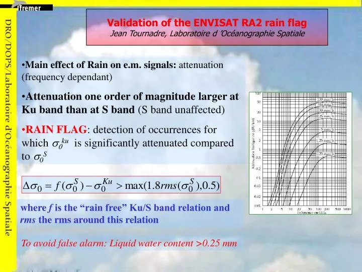 validation of the envisat ra2 rain flag jean tournadre laboratoire d oc anographie spatiale