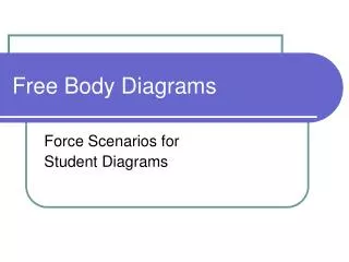 Free Body Diagrams