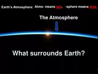What surrounds Earth?