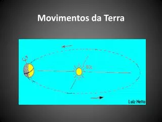 movimentos da terra