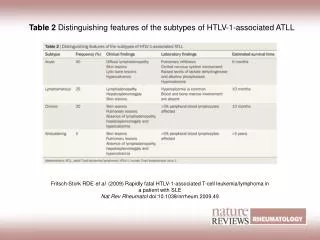 Table 2 Distinguishing features of the subtypes of HTLV-1-associated ATLL