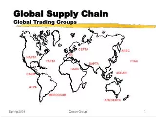 Global Supply Chain Global Trading Groups