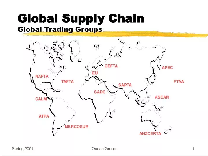 global supply chain global trading groups