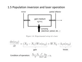 1.5 Population inversion and laser operation