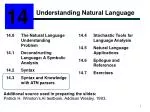 Understanding Natural Language - slide 1