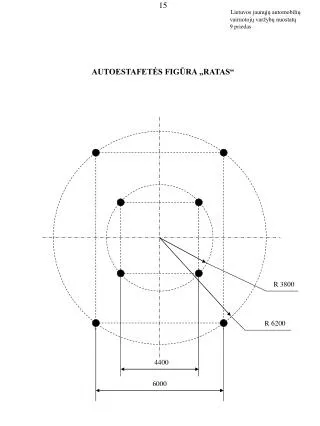 autoestafet s fig r a ratas