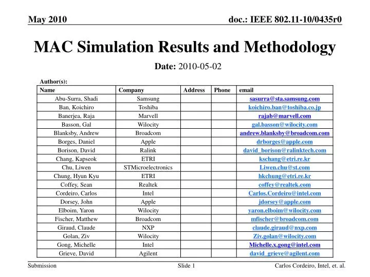 mac simulation results and methodology