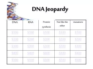 DNA Jeopardy