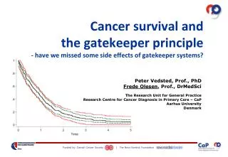 Peter Vedsted, Prof., PhD Frede Olesen , Prof., DrMedSci The Research Unit for General Practice