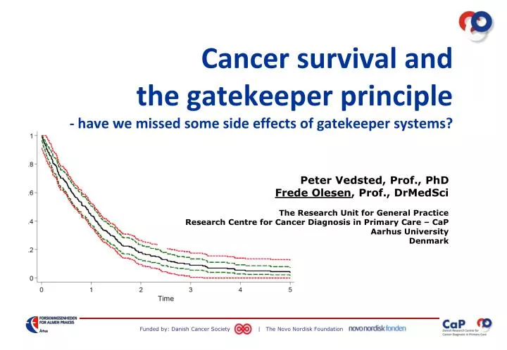 cancer survival and the gatekeeper principle have we missed some side effects of gatekeeper systems