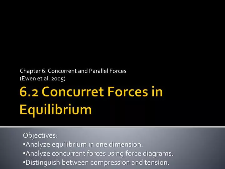 chapter 6 concurrent and parallel forces ewen et al 2005