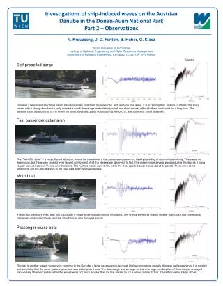 Investigations of ship-induced waves on the Austrian Danube in the Donau-Auen National Park