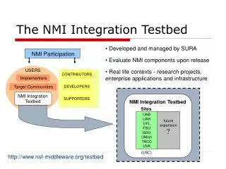 The NMI Integration Testbed